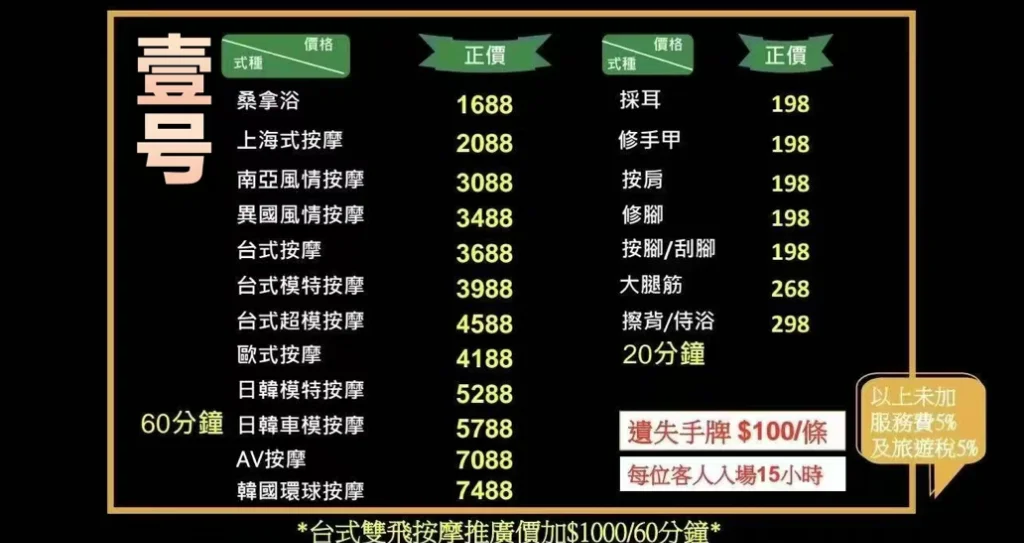 澳門壹號桑拿官方項目收費價目表實拍 - One Sauna 桑拿浴、各國模特按摩與工種收費牌